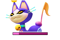 64. Necho Cat 64. Necho Cat